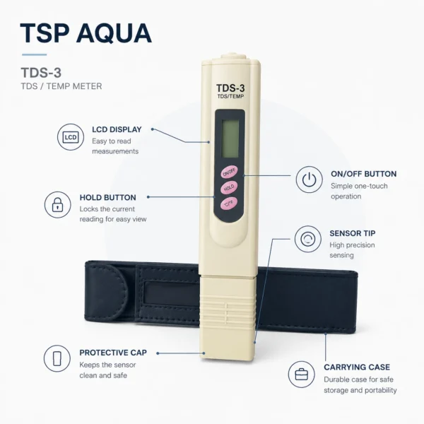 TDS Metter (7) TSP AQUA TDS Meter, Water Quality Tester For Drinking Water,Swimming Pools Digital TDS Meter